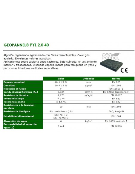 M2.GEOPANNEL THERMO PYL 40MM (1250X600)