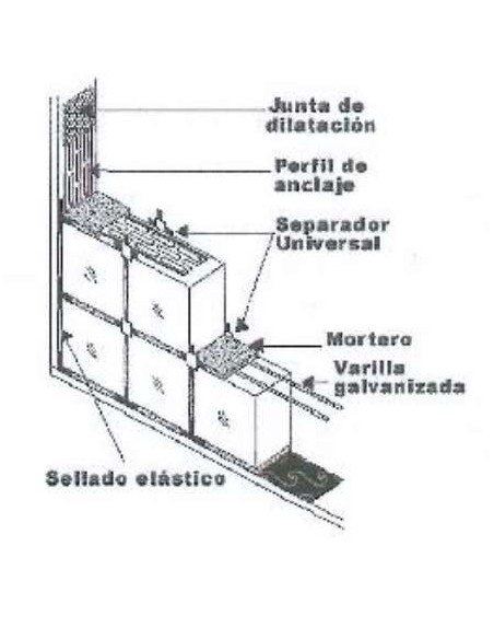 VARILLA GALVANIZADA 2MTS4MM P/BLOQUE CR