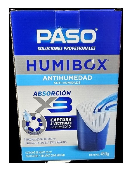 CAJA CLIMATIC HUMEDAD CONTROL AZUL CEYS