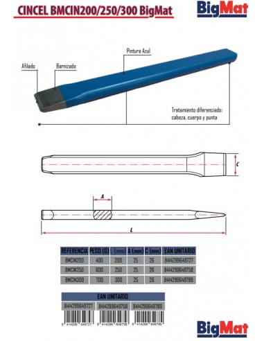 CINCEL BIGMAT PLANO RECTANGULAR 200MM BA