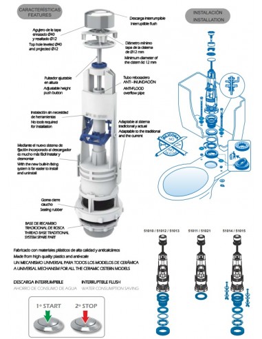 MECANISMO DESCARGA UNIVERSAL WC PULSADOR...