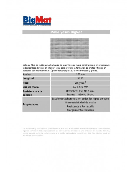 M2. FIBRA DE VIDRIO PARA REVOCO YESO  BLANCA 1ML  ROLLO 50M