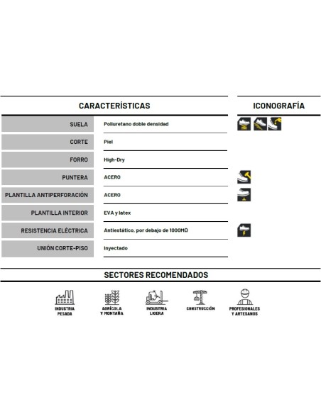 BOTA SEGURIDAD BT1007 NEGRO TALLA 41 MONTOFRIT
